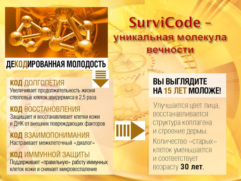 SurviCode – уникальная молекула вечности